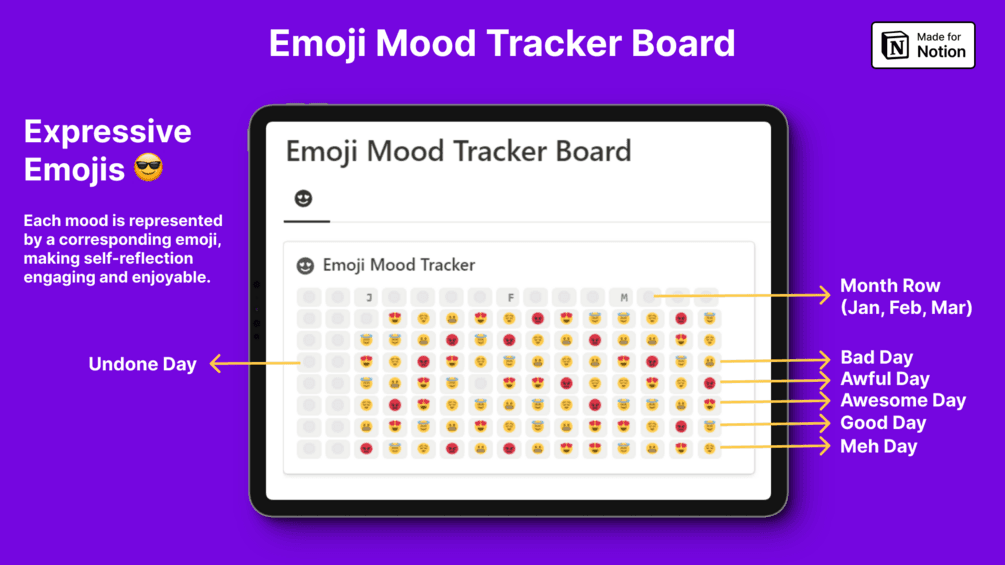 Mood Master Hub Notion Template - image 3