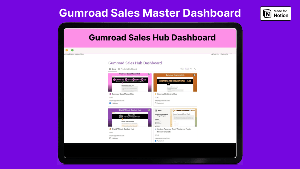 Gumroad Sales Master Hub — GumHunt - image 2