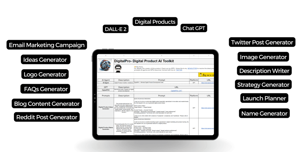 DigitalPRO- Digital Product AI Toolkit - image 2