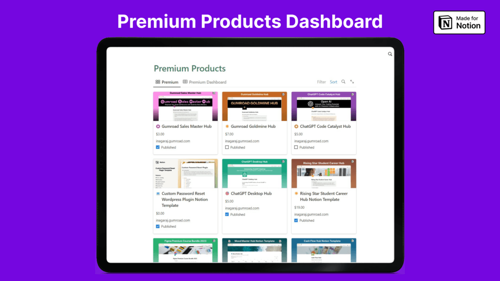 Gumroad Sales Master Hub — GumHunt - image 3