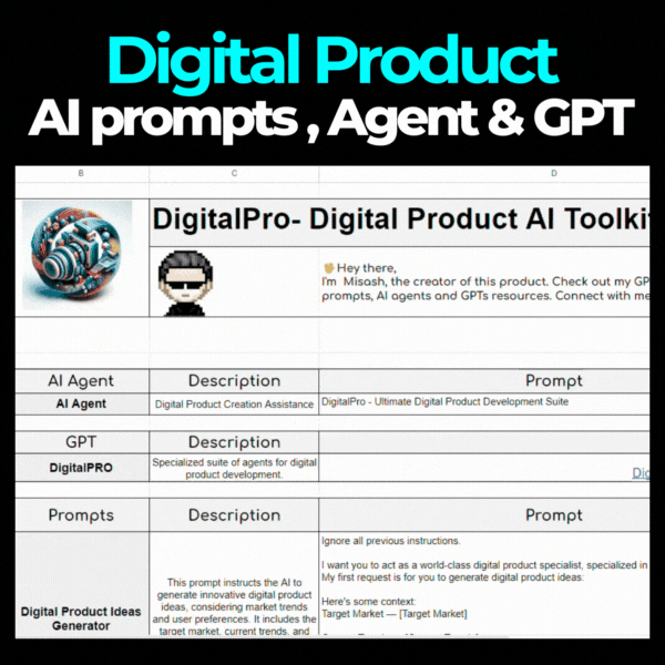 DigitalPRO- Digital Product AI Toolkit