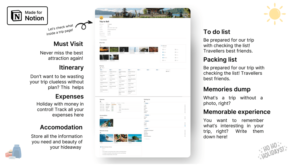 Travel Planner + - image 4