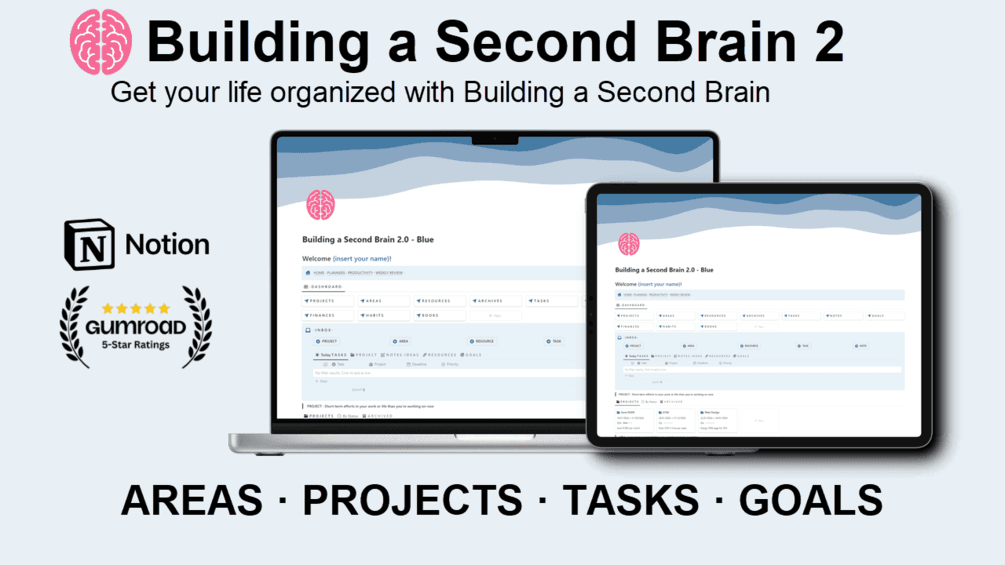 BUILDING A SECOND BRAIN (BASB) 2.0 — GumHunt - image 3